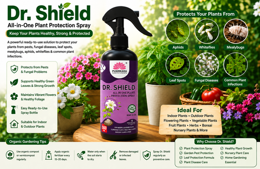 Dr. Shield All-in-One Plant Protection Spray | Complete Plant Care Solution for Healthy & Pest-Free Plants